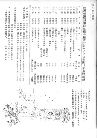 陽明醫學院基督徒學生團契主後1990年第二學期聚會表